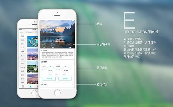 智能短信营销背景 智能短信营销背景