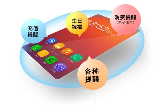 手机彩信营销特点